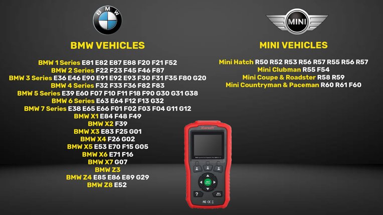 bmm v1.0 bmw & mini vehicle coverage
